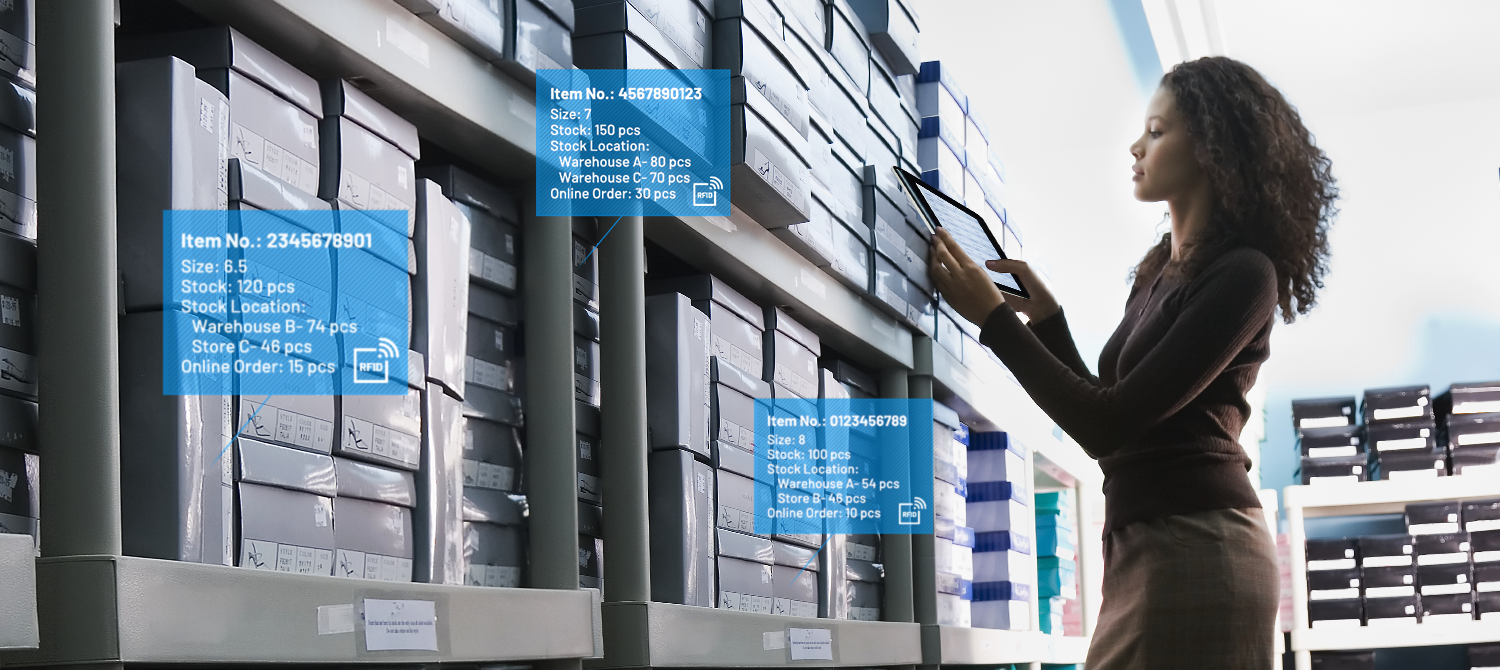 How RFID Can Help Optimize E-Commerce Operations How RFID Can Help Optimize E-Commerce Operations